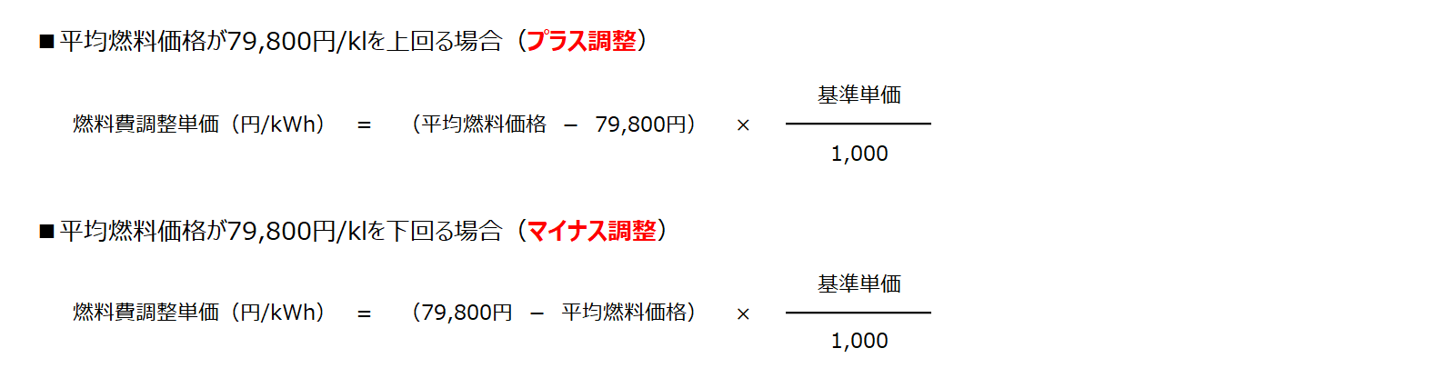 燃料調整費単価の算定